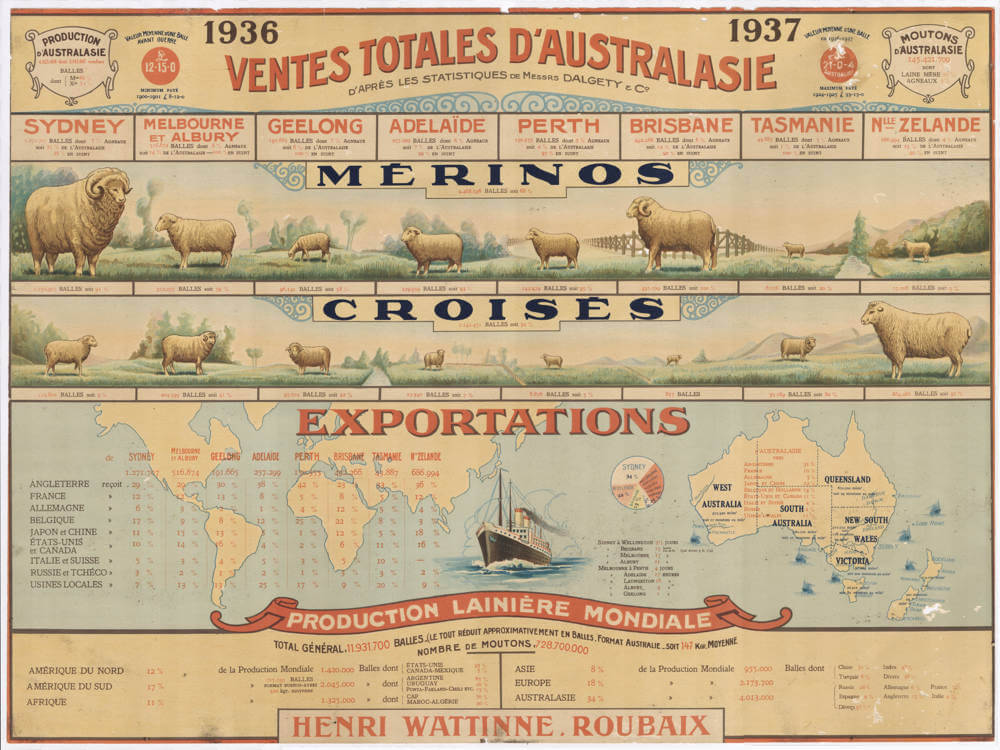 Antique broadsheet map of the world's wool statistics