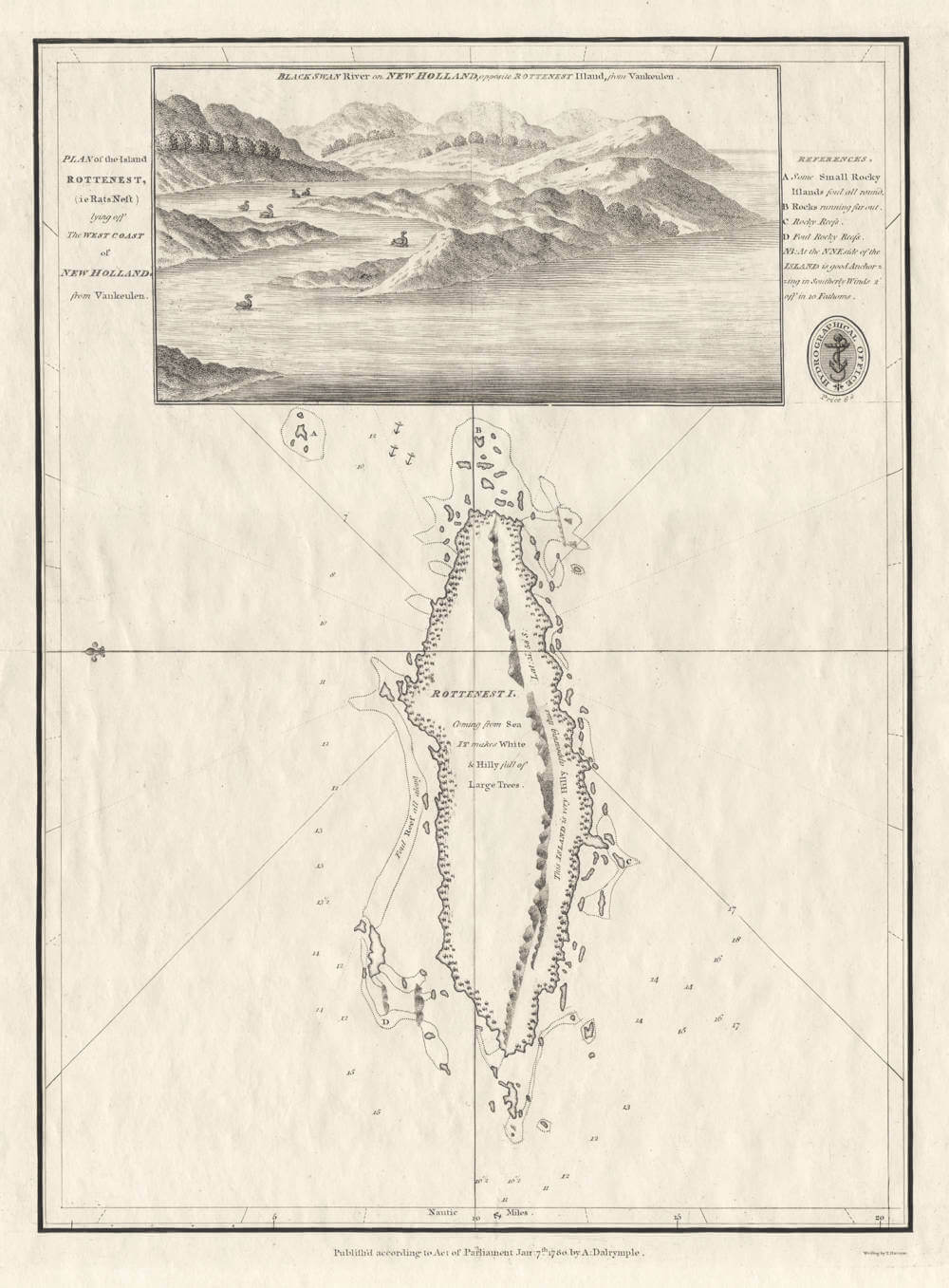 Antique chart of Rottnest Island with an inset view of the Swan River